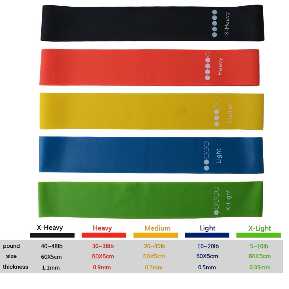 The VZN Hoops Resistance Bands