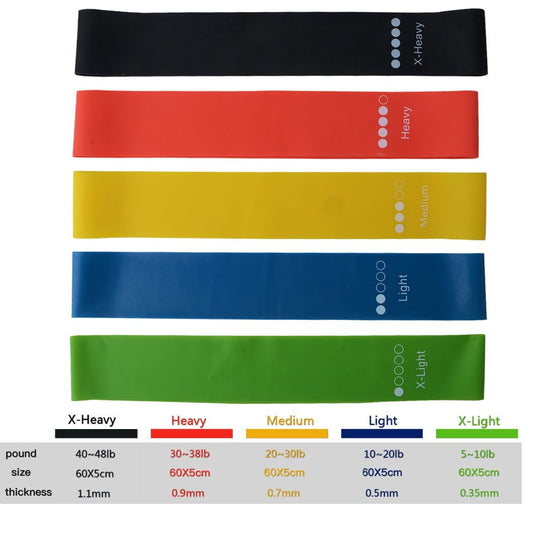The VZN Hoops Resistance Bands