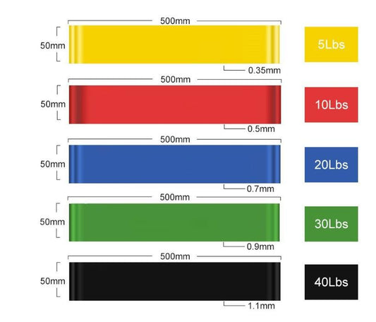 The VZN Hoops Resistance Bands