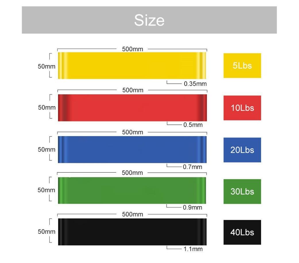 The VZN Hoops Resistance Bands